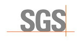 SGS